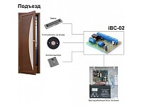 СИСТЕМА КОНТРОЛЯ ДОСТУПА (СКД) бесконтактный