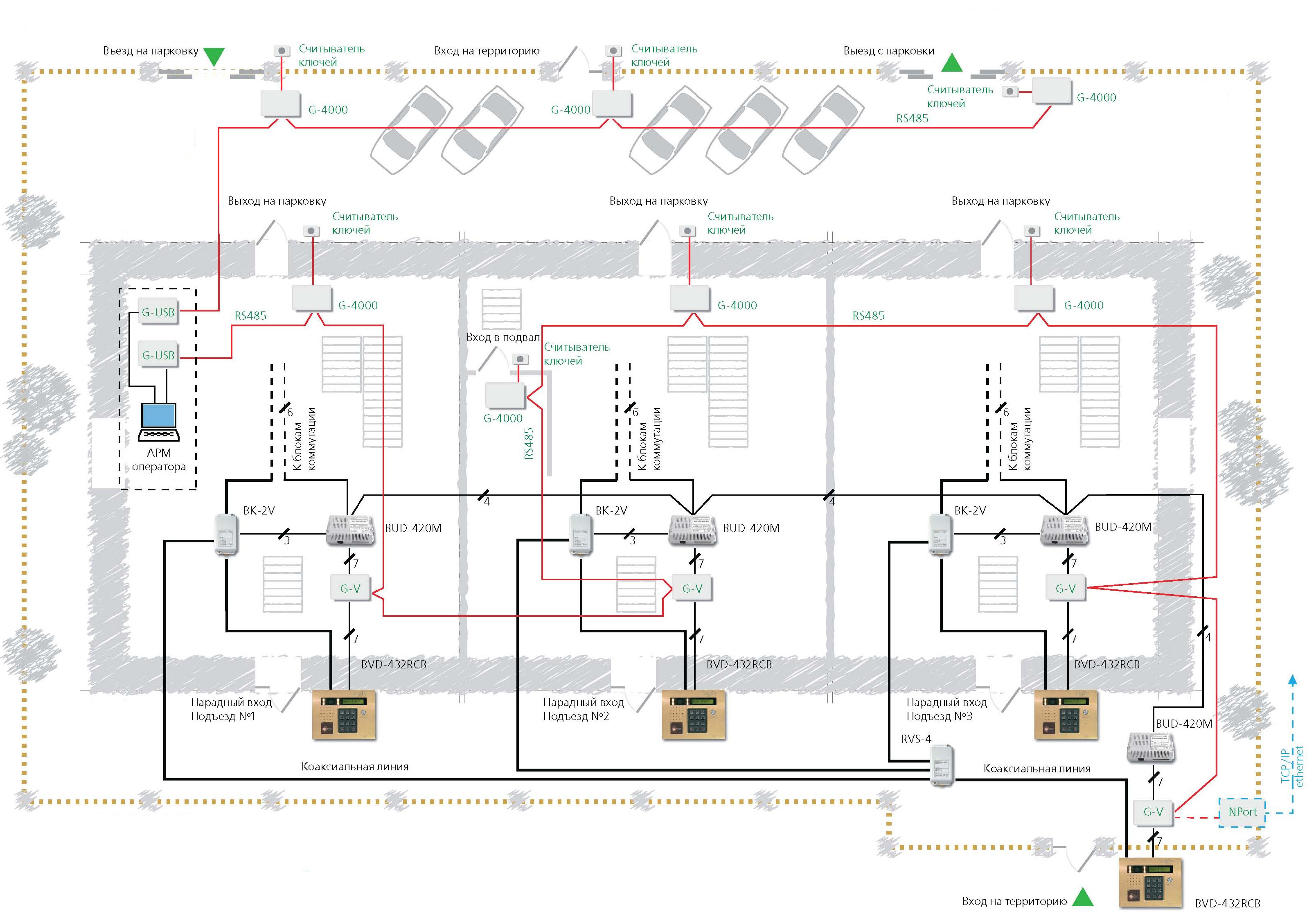 Условные Обозначения Опс Dwg